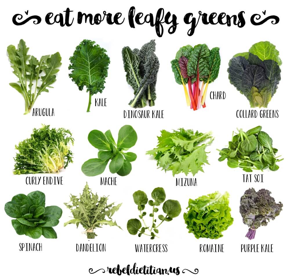 Eat Your Greens